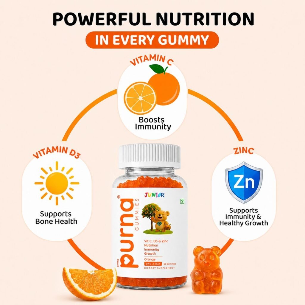 Citrus Blends, photo 5