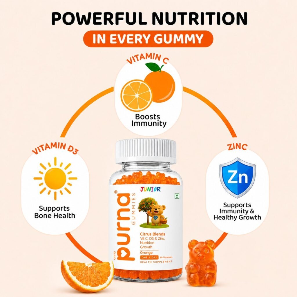 Citrus Blends, photo 5