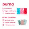 Purna mama-bear-prenatal gummies image 5